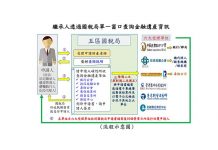 金管會財政部攜手 7/1起查詢金融遺產一站搞定