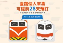 便利旅客及早規劃行程 臺鐵局提早於28天前開放預售車票