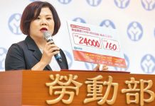 史上漲幅最少 基本工資月薪漲200元至24K 時薪漲2元