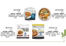 臺鐵全家攜手鮮食 8/26好評再推一波經典呈現