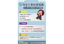 鼓勵失業勞工投入營造業 最高獎勵10.8萬元