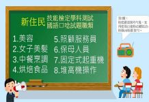 勞動部:提供國語口唸試題服務 歡迎新住民踴躍報名技能檢定