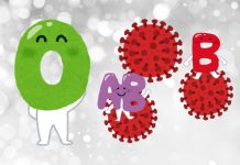 素食者及O型者較不易染疫