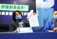 受害者最多!王鴻薇再爆 宜蘭江聰淵碩士論文40%抄襲