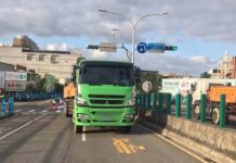 夫妻偕同騎車傳意外 丈夫目睹妻遭砂石車輾斃痛哭