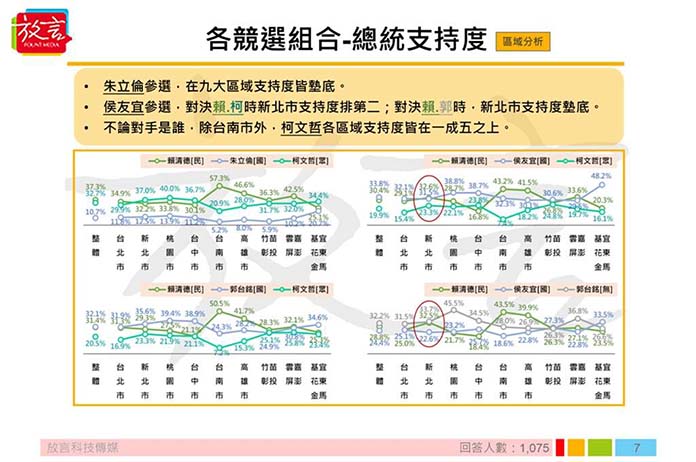 圖／取自放言