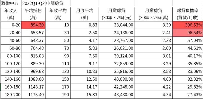 圖／取自邱顯智臉書