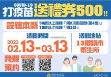 戴不戴口罩都要做好防護 竹縣開設社區接種站 圖/新竹縣政府提供