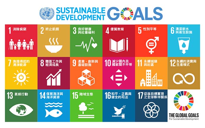 圖片來源／聯合國17項永續發展目標(SDGs)