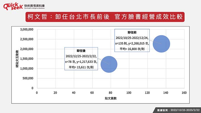 圖／翻攝臉書