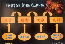 「信、達、雅」是公文品質的境界