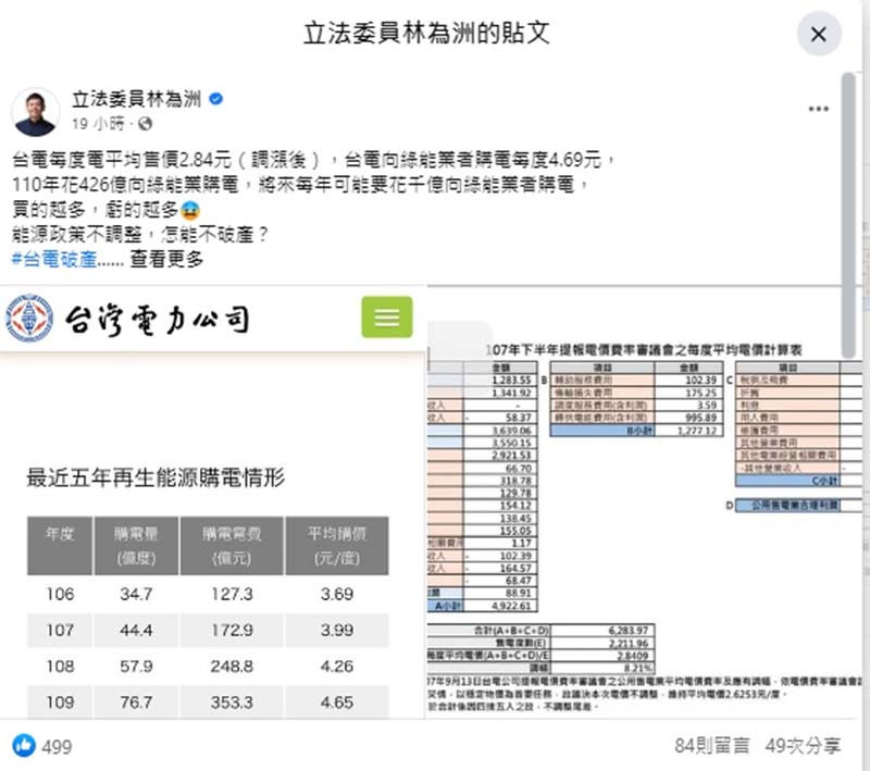 圖／擷取自林為洲臉書