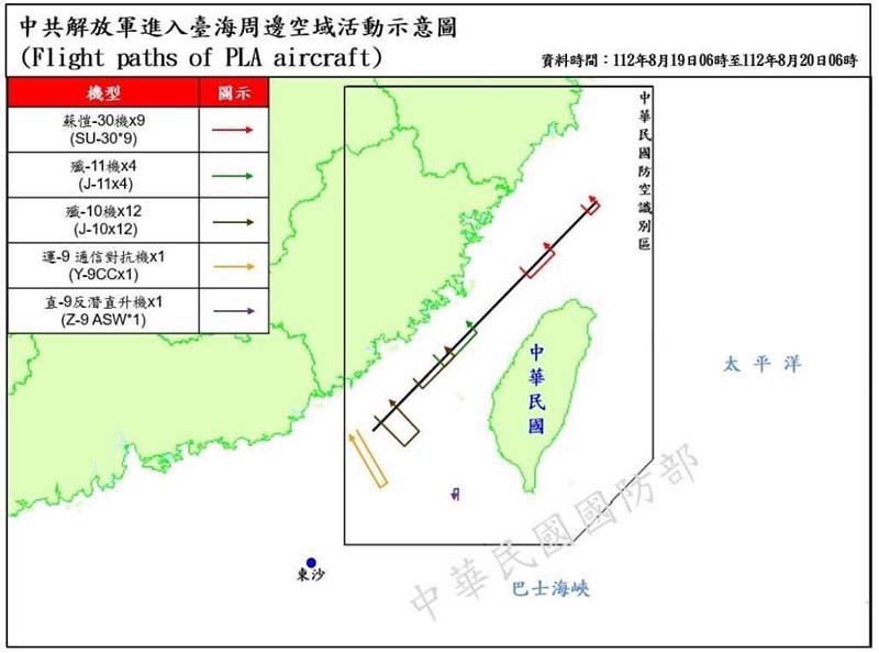 中共解放軍進入臺海周邊空域活動示意圖。（國防部提供）中共解放軍進入臺海周邊空域活動示意圖。圖／國防部提供