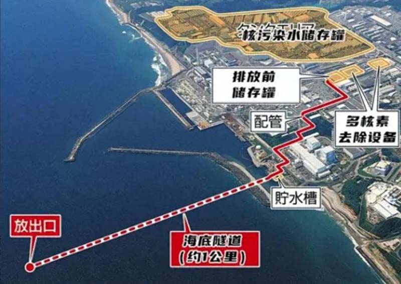 日本東電在福島排放汙染水出海口造了一條「海底隧道」，再從隧道口將核汙水排出口。圖／轉引微博