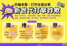 檢察官助理起薪4萬6 中打速度每公鐘40字 圖/行政院