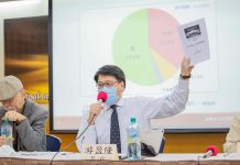 最新民調 賴清德重挫10個百分點 台灣民意基金會最新民調顯示,三腳督情況下,和上月相比,民進黨總統參選人賴清德支持度重挫10個百分點,顯示進口蛋風暴的殺傷力不小。圖/引自游盈隆臉書