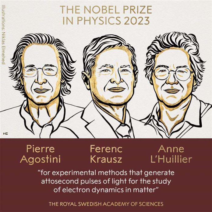 諾貝爾物理學獎10月3日揭曉，由來自美國的學者皮耶爾·奧古斯提尼（Pierre Agostini）、德國的克勞斯（Ferenc Krausz）和瑞典的安妮•呂利耶（Anne L'Huillier）共同獲獎。圖／取自諾貝爾官方臉書