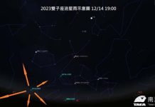 迎接溫馨浪漫12月!南瀛天文館陪你看雙子座流星雨 南瀛天文館陪你看雙子座流星雨。圖/台南市政府
