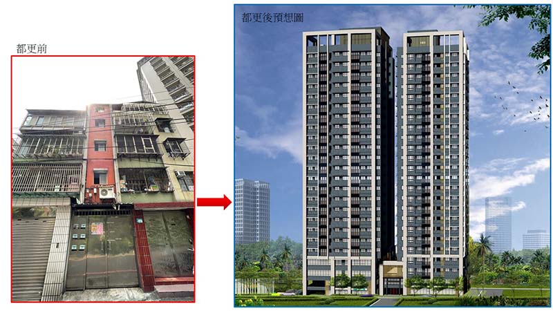 地政局推辦登記預先審查制度，預防疏漏讓都更期程少半年。圖／新北市政府