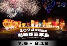 2024臺灣國際熱氣球嘉年華資訊搶先曝 週週有光雕、無人機、煙火表演 熱氣球活動。圖/台東縣政府