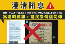 【澄清訊息】 網傳『為防黴漿菌「12/1起強制戴口罩」?違者可罰1.5萬』為過時資訊 請民眾勿信勿傳 【澄清訊息】。圖/屏東縣政府