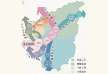 疫情後南投縣觀光發展之取向 南投縣觀光發展七軸線與觀光圈四區域整合構想示意圖 (資料來源:南投縣政府2030年南投縣觀光政策白皮書。)