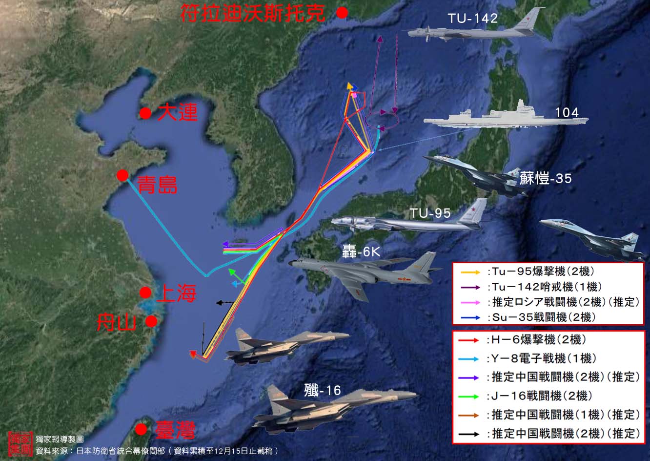 圖／獨家報導主筆室製圖