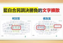 支持者對「藍白合」民調定勝負的認知差距大 不利上層整合 藍白合以民調定正副手,雙方支持者認知差距很大。圖/杜聖聰