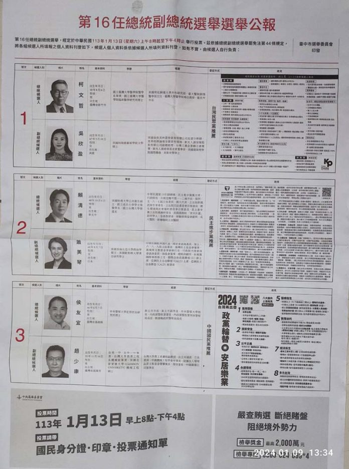 第16任總統副總統候選人選舉公報。圖／中央選舉委員會