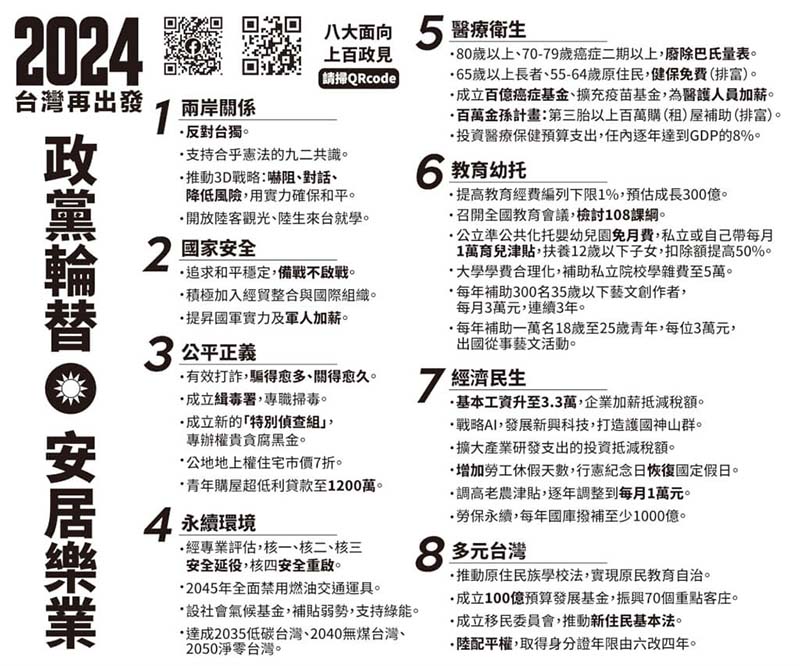 第3號中國國民黨推薦總統候選人侯友宜、副總統候選人趙少康政見。圖／中央選舉委員會