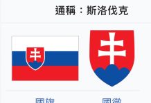 不一定要戰爭才能獨立的斯洛伐克經驗 斯洛伐克獨立後的國旗和國徽(維基百科)