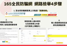 獨家快訊/猜猜,恭喜誰發財?連紅包也詐騙!(莊嘉宏) 圖/警政署刑事警察局打擊詐欺犯罪中心提供