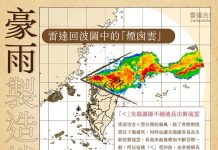 暴雨橫掃雙北!煙囪雲形成導致淹水頻傳 圖/翻攝自報天氣-中央氣象署臉書