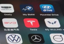 中國汽車業價格戰加劇 經銷商面臨利潤壓力與庫存難題 圖/shutterstock