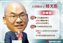 台灣戰情室/福建號轉場渤海與遼寧艦進行演習(陸文浩) 圖/獨家報導製作