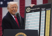 國戰會論壇/川普「解放日」 賴政府非紅供應鏈進退失據(蔡鎤銘) 川普目的,是想透過「對等關稅」減少美債、重塑美國工業、重新建立對美國有利全球貿易秩序,以讓美國再次偉大(MAGA)。問題是機會大嗎?