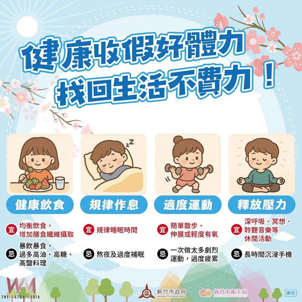 開工收假不卡關      竹衛「四帖收心方」身心平穩轉換