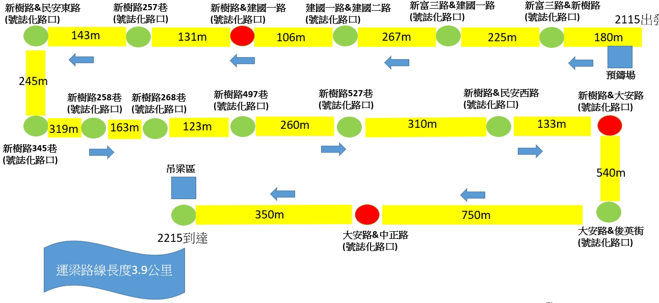 捷運土城樹林線 2/11 起連兩夜吊裝 U 型梁     部分路段實施交管     遇雨順延請多加留意