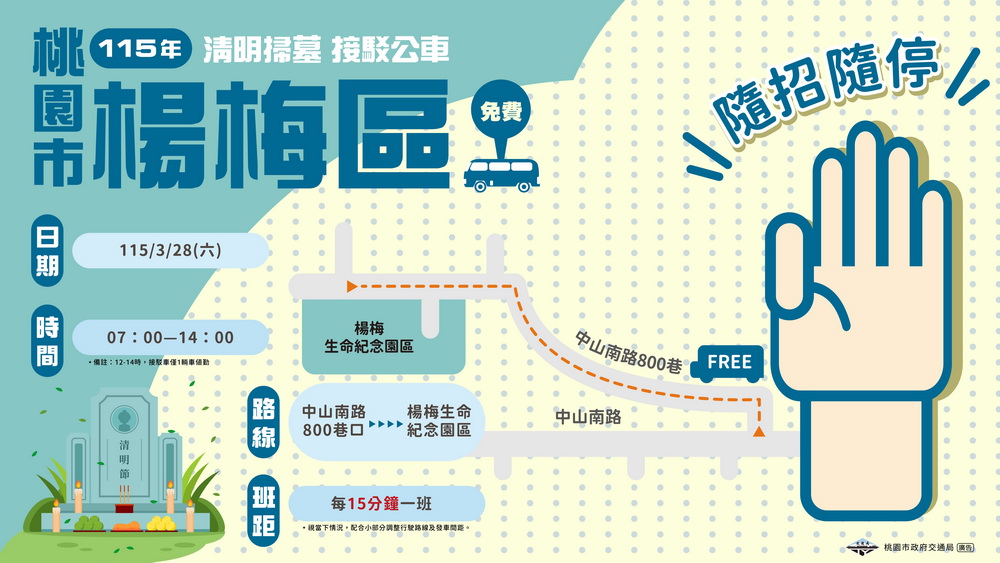 清明節掃墓更便利 桃園市5條免費接駁專車服務民眾