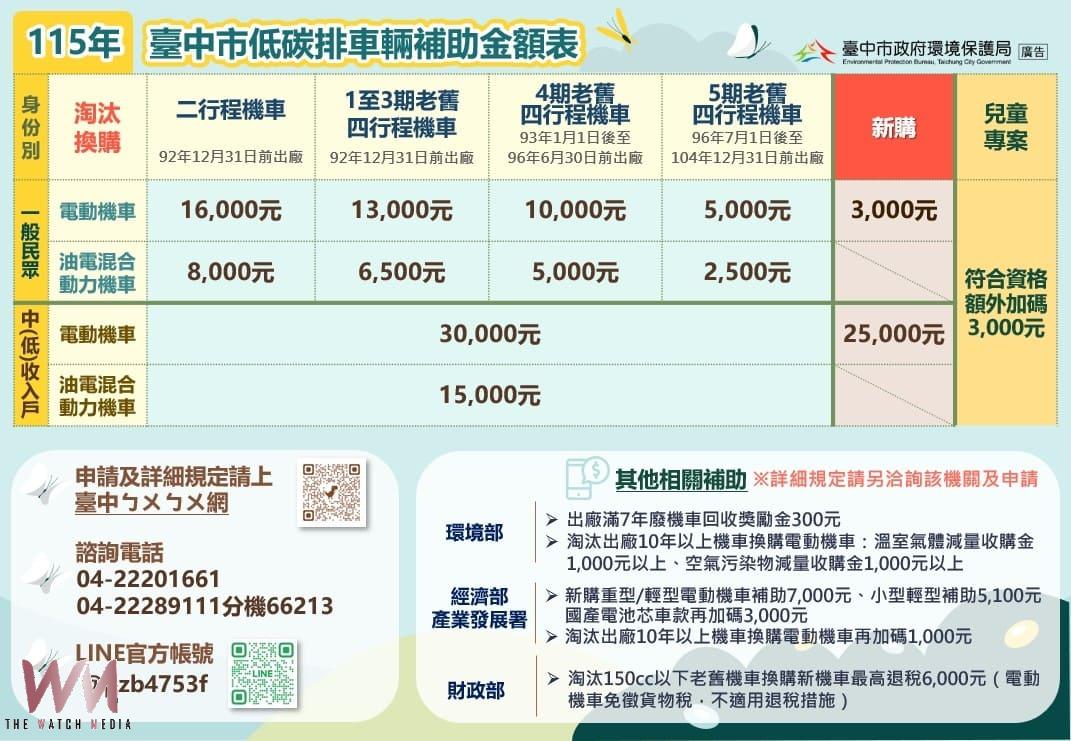 20260314204538_0_6c9d39