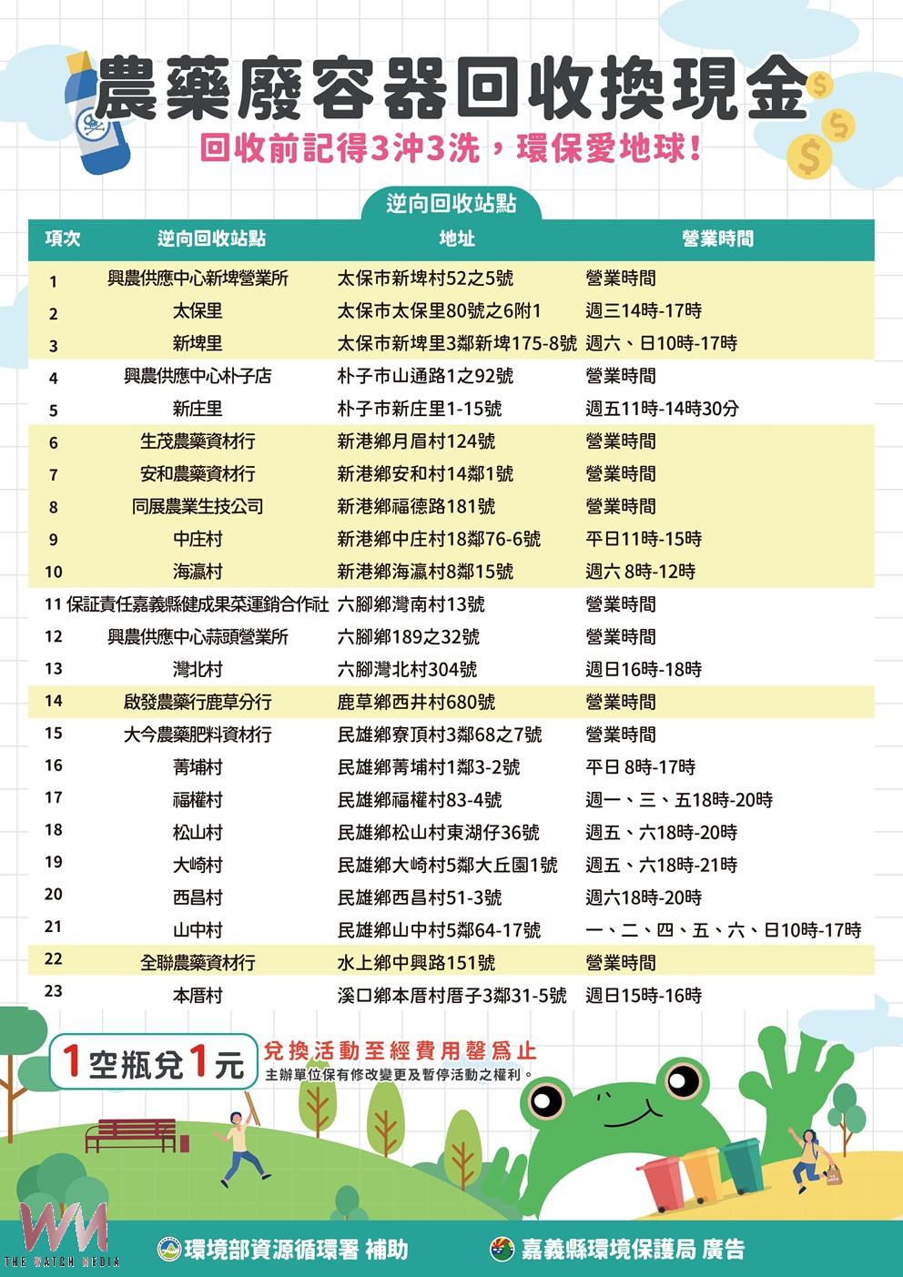 20260401195056_0_fd05f9