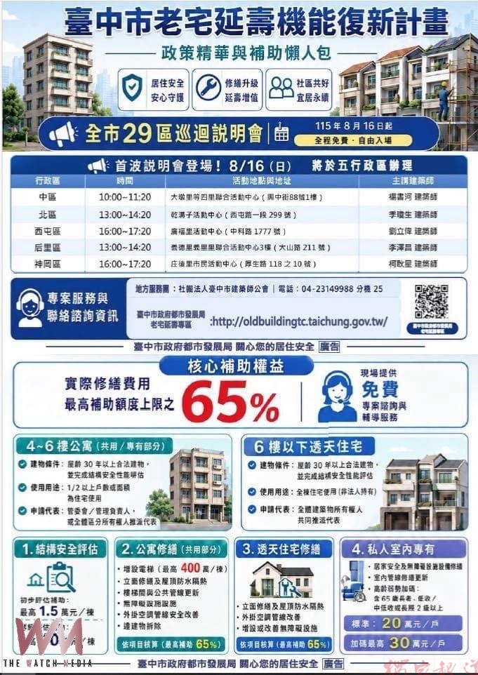 老宅延壽有補助 台中市都發局8/16起巡迴29區 助市民改善居住安全 老宅延壽有補助 台中市都發局8/16起巡迴29區 助市民改善居住安全