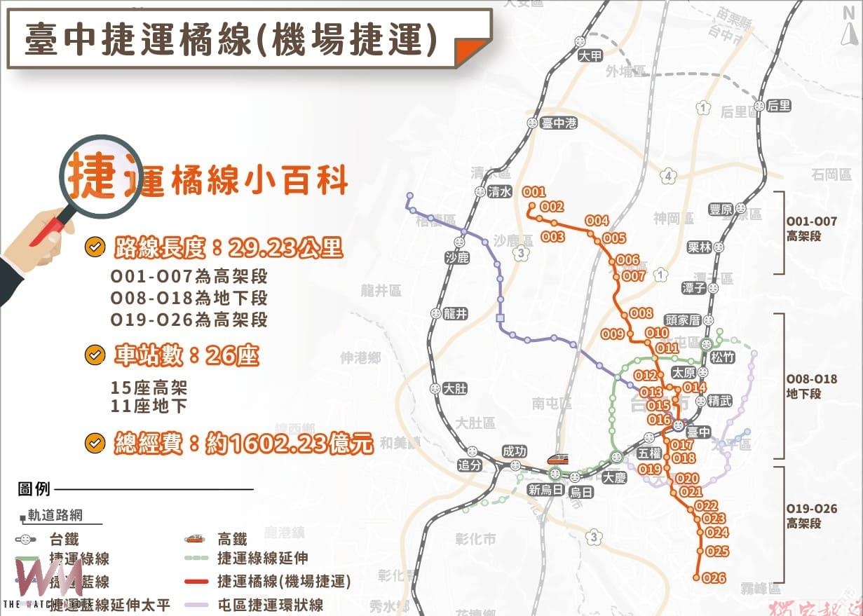 台中機場捷運橘線獲行政院原則同意 捷工局:中央、地方接力推進 台中機場捷運橘線獲行政院原則同意 捷工局:中央、地方接力推進