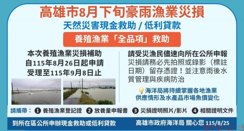 高雄爭取養殖漁業全品項災害現金救助 獲中央允諾自8月26日起受理申請 高雄爭取養殖漁業全品項災害現金救助 獲中央允諾自8月26日起受理申請