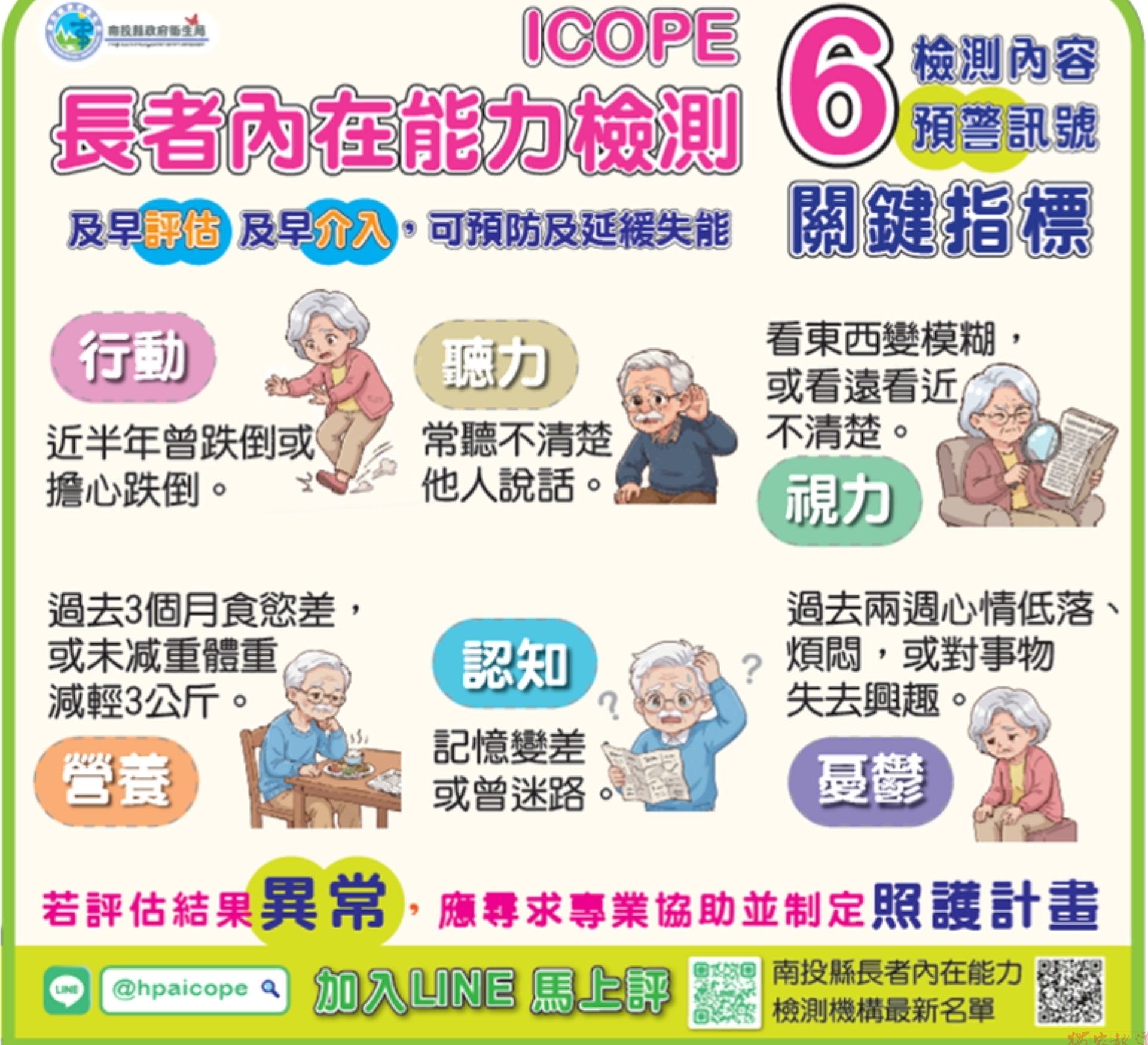 您今天「量六力」了嗎? 南投縣持續推動長者內在能力檢測 您今天「量六力」了嗎? 南投縣持續推動長者內在能力檢測