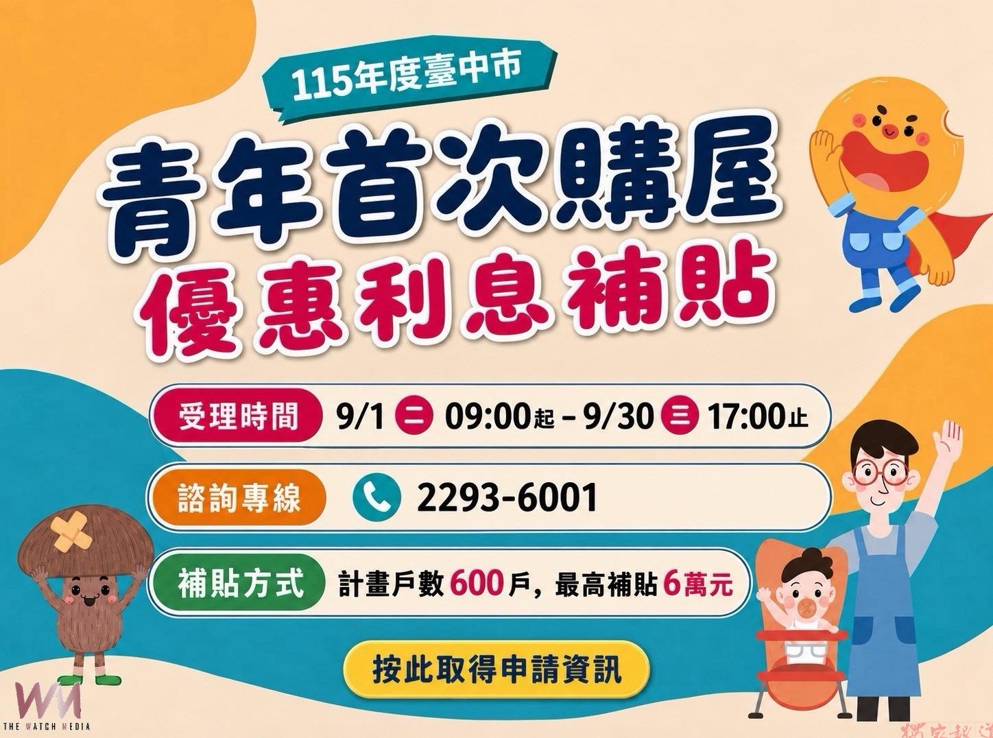 購屋族注意 台中住宅貸款利息補貼9月受理 青年首購再享加碼優惠 購屋族注意 台中住宅貸款利息補貼9月受理 青年首購再享加碼優惠