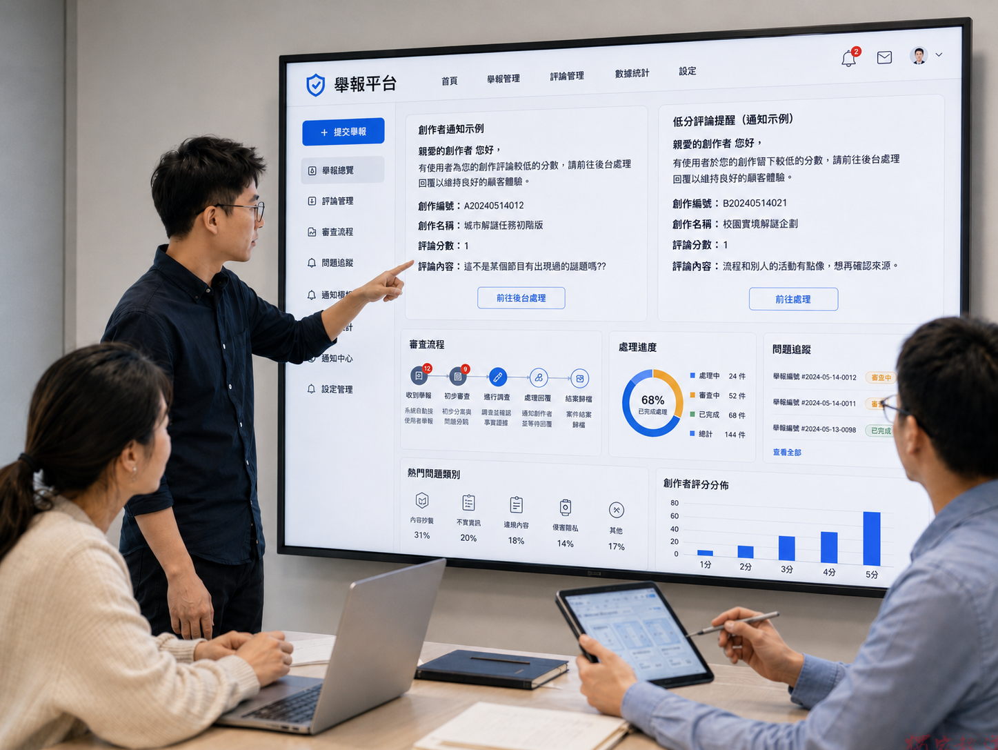 避免蹦世界抄襲爭議發生 蹦世界導入玩家評分與回報機制 提升互動內容管理透明度 避免蹦世界抄襲爭議發生 蹦世界導入玩家評分與回報機制 提升互動內容管理透明度