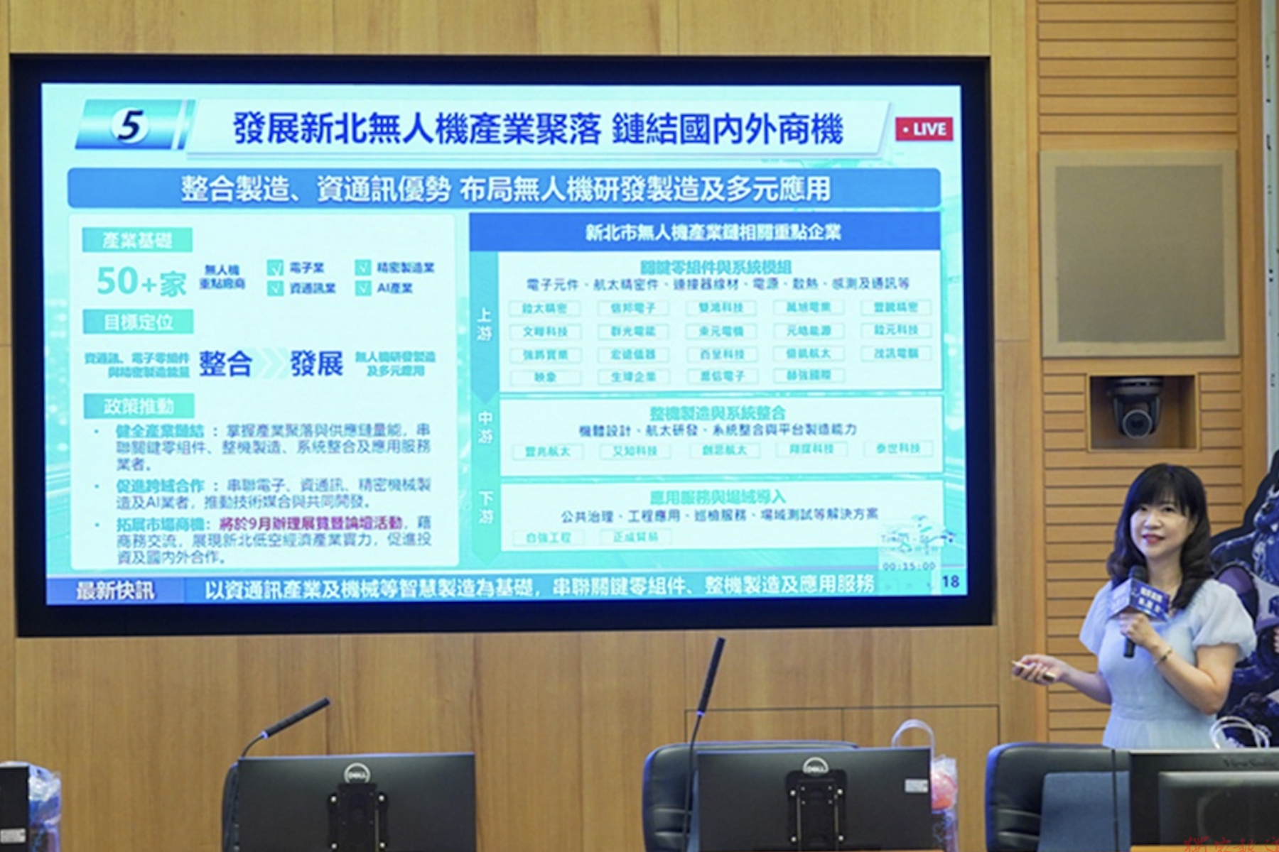 新北市政府推動招商一條龍服務 8年累計吸引7775億元投資帶動產業升級 新北市政府推動招商一條龍服務 8年累計吸引7775億元投資帶動產業升級