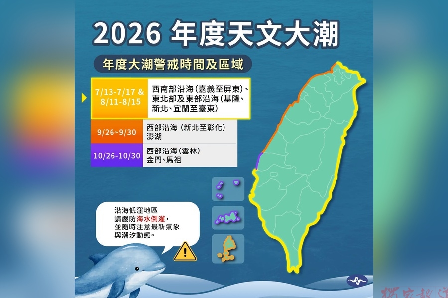 今年第二波「年度大潮」來了! 8/11至8/15沿海低窪地區防範海水倒灌 今年第二波「年度大潮」來了! 8/11至8/15沿海低窪地區防範海水倒灌