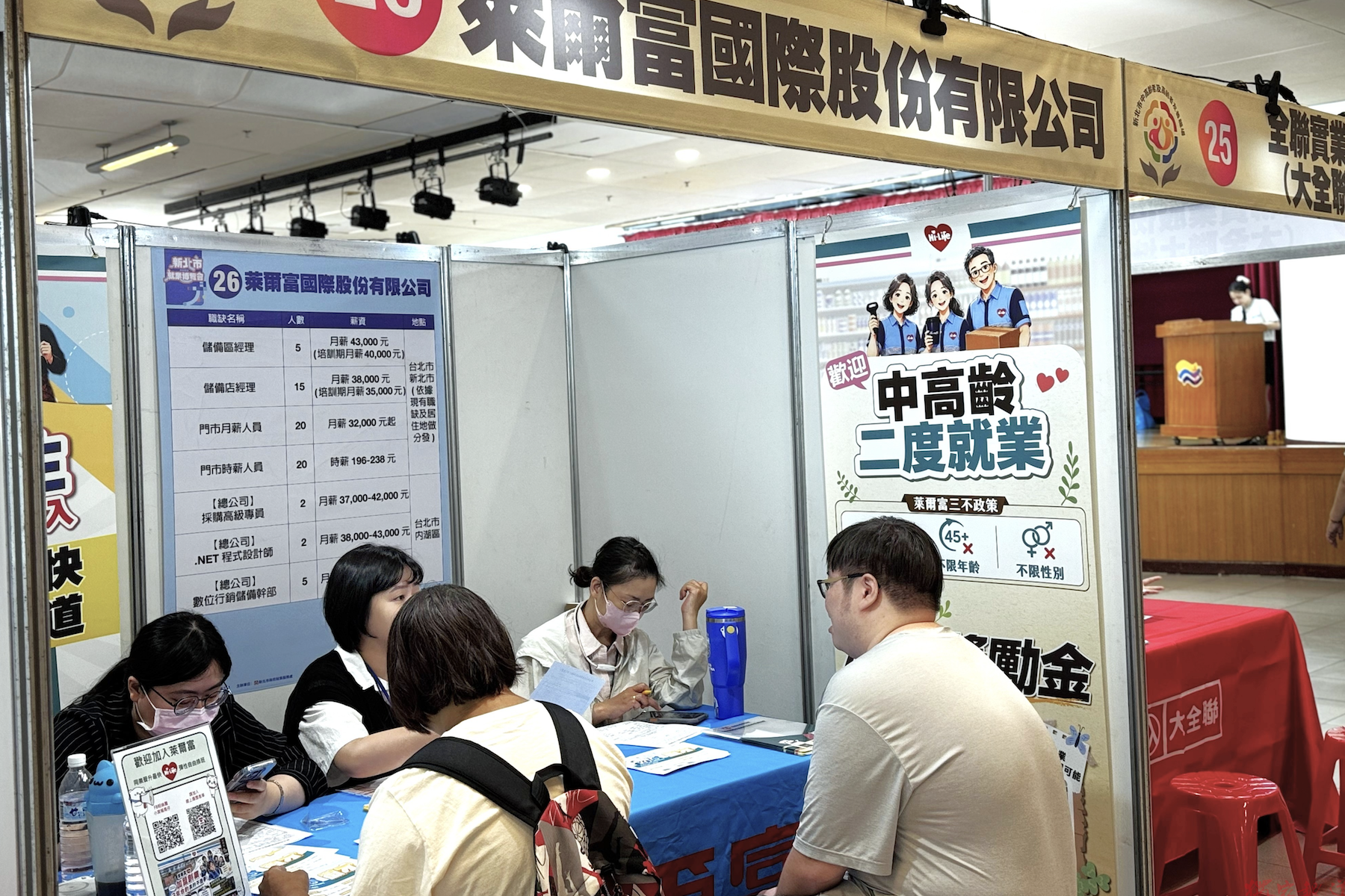 新北市三重就業博覽會登場 54家廠商釋出2000職缺初媒合率破五成 新北市三重就業博覽會登場 54家廠商釋出2000職缺初媒合率破五成